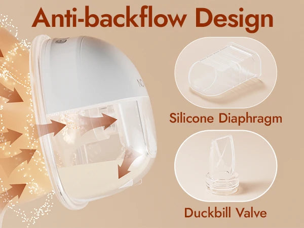 NCVI Electric Wearable Breast Pump for Breastfeeding, Hands-Free, 4 Modes 9 Levels, 3 Flange Sizes(19/21/24mm), Smart Display