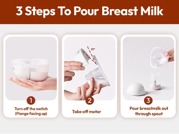 NCVI Electric Wearable Breast Pump for Breastfeeding, Hands-Free, 4 Modes 9 Levels, 3 Flange Sizes(19/21/24mm), Smart Display