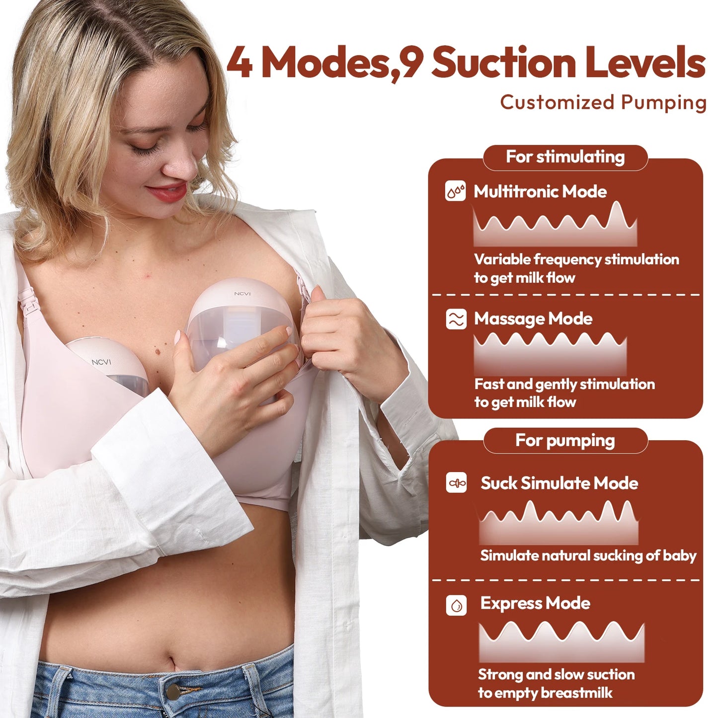 NCVI Electric Wearable Breast Pump for Breastfeeding, Hands-Free, 4 Modes 9 Levels, 3 Flange Sizes(19/21/24mm), Smart Display