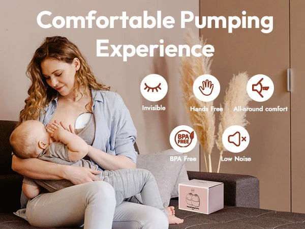 NCVI Electric Wearable Breast Pump for Breastfeeding, Hands-Free, 4 Modes 9 Levels, 3 Flange Sizes(19/21/24mm), Smart Display